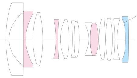 Formule optique Ultron 21 f/1.8 aspherical VM l:450, h:257, 14395, JPEG