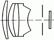 Carl Zeiss 1:2.8 f=18cm Olympia Sonnar