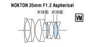 VC Nokton 35 mm f/1,2