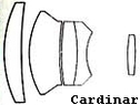 Schema optique Carl Zeiss Jena Cardinar 4.0/100