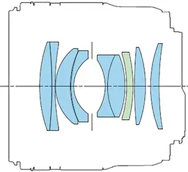schema optique RF 45mm F1.2 STM schema optique RF 45mm F1.2 STM